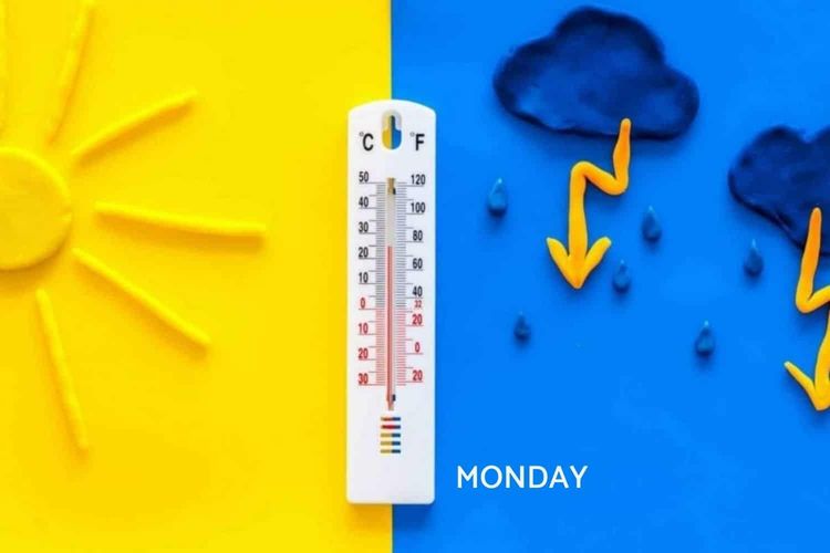 UK Weather Forecast for Monday