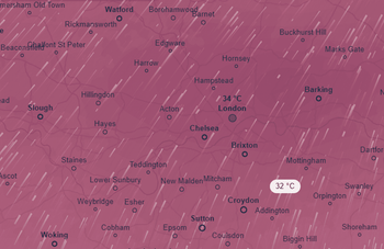 London temperatures