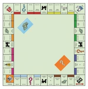 original monopoly board layout