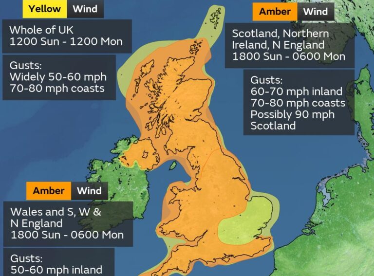 Weather Warnings Issued For Entire UK - With 90mph Gusts Expected On Sunday